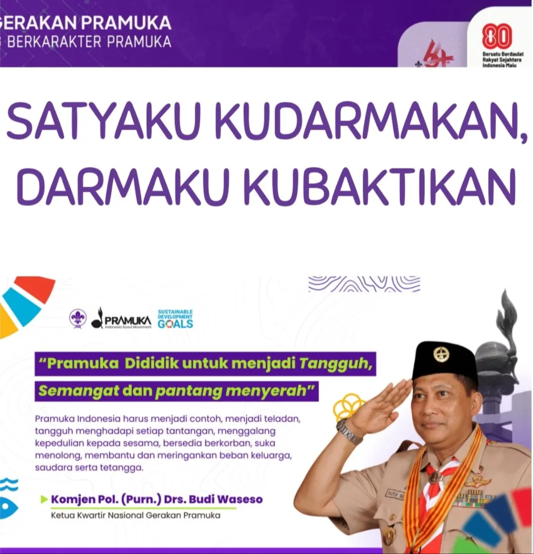 Hari pramuka